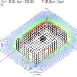 Magnetic shield room